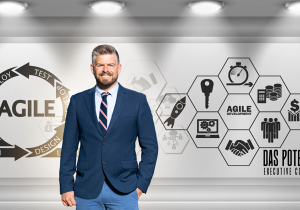 Agile leadership coaching helps businesses navigate change and uncertainty. Achieve agile success with Das Potenzial's executive coaching program. The diagram shows the steps involved in agile leadership development, including Plan, Design, Develop, Test, Deploy, and Review
